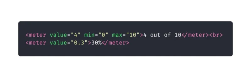 10 elementos HTML que você não sabia que precisava: meter