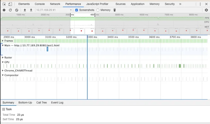 Animações CSS vs Animações JavaScript: gráfico de análise de performance na abordagem Transform