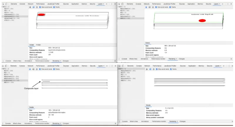 Animações CSS vs Animações JavaScript: Translate vs Top/Left