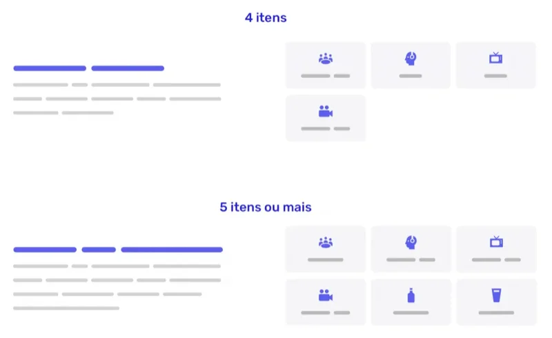 Comparativo mostrando o resultado que se conseguiu chegar até o momento.