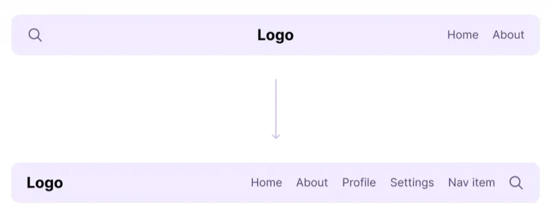 Comparativo de layouts: com 2 itens no menu e com 4 itens ou mais, mostrando o quão impressionante a técnica de CSS Condicional pode ser.