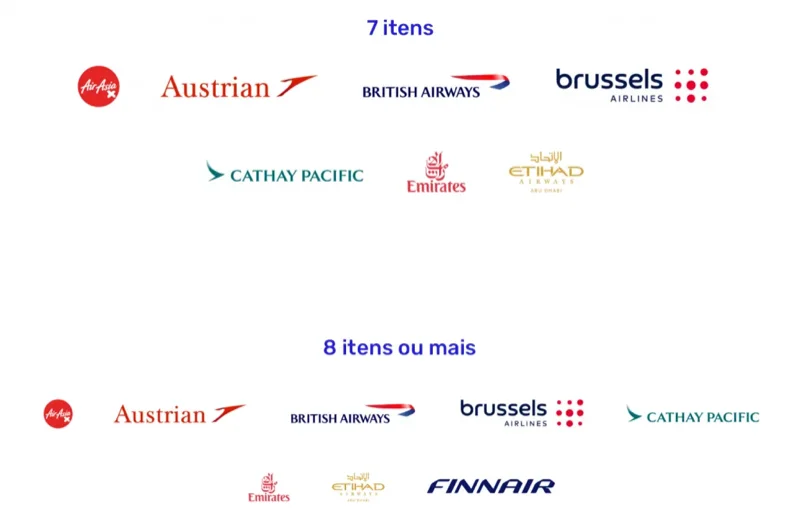 Comparativo de layouts: com 7 logos e com 8 logos ou mais.