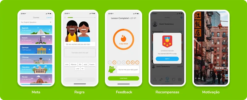 Introdução à gamificação: exemplos de gamificação do mundo real: Duolingo