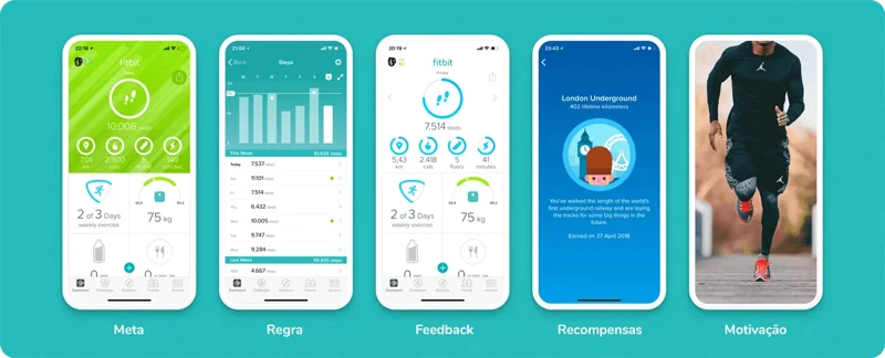 Introdução à gamificação: exemplos de gamificação do mundo real: Fitbit