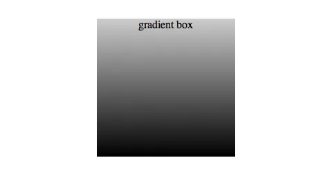 Exemplo de CSS degradê (gradiente) crossbrowser