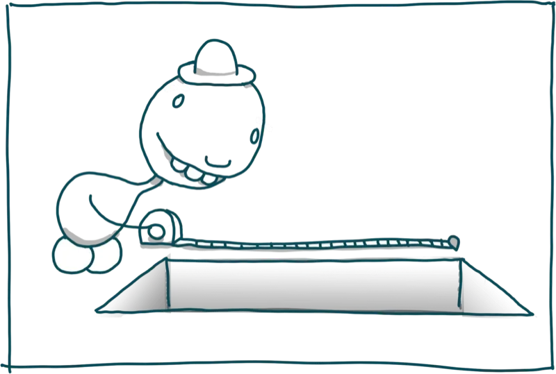 Imagens responsivas com srcset e sizes: medindo o buraco