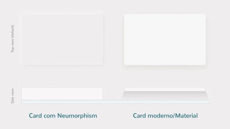 Neumorphism: comparação com Material design.