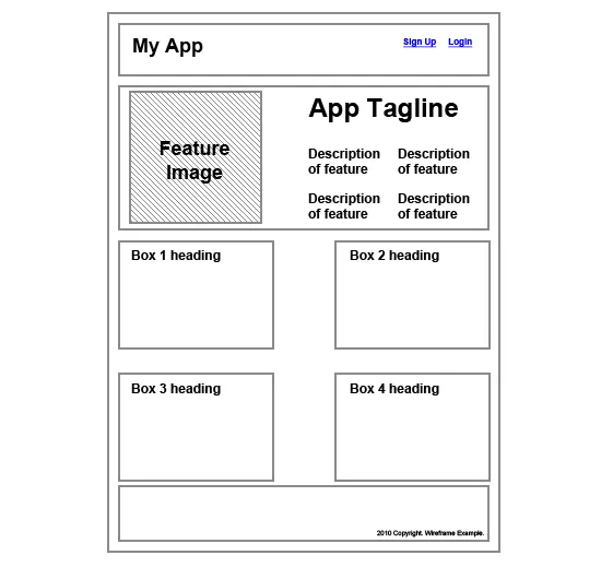 Exemplo de um wireframe para uma página web